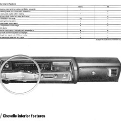 1970_Chevrolet_Dealer_Album-03-18
