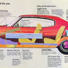 1971_Chevrolet_Chevelle_R1-12-13