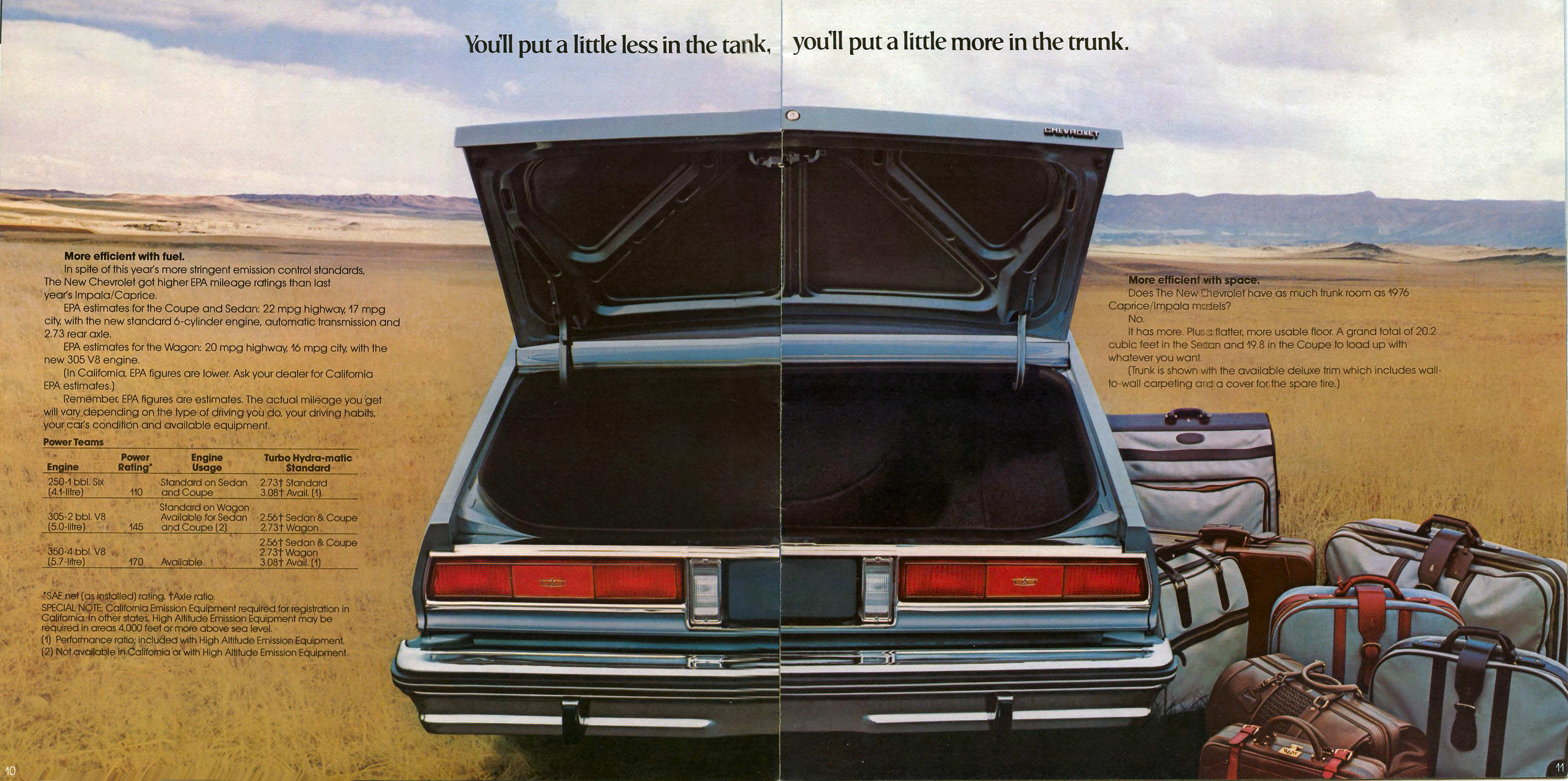 1977_Chevrolet_Full_Size-10-11