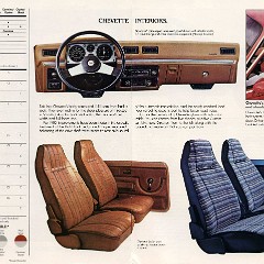 1980_Chevrolet_Chevette-10-11