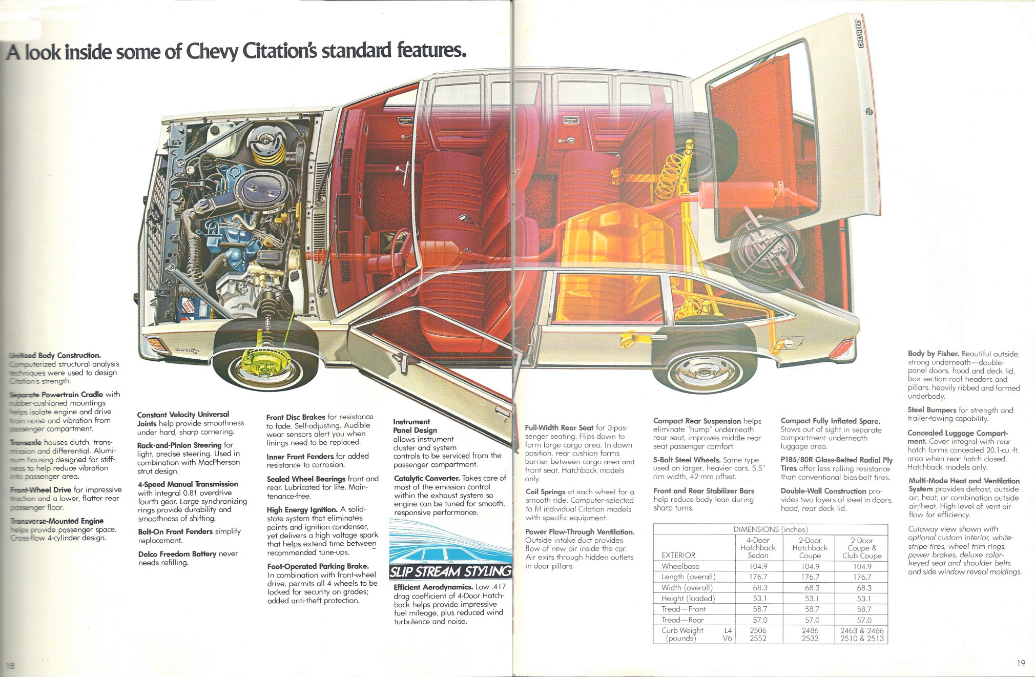 1980_Chevrolet_Citation-18-19
