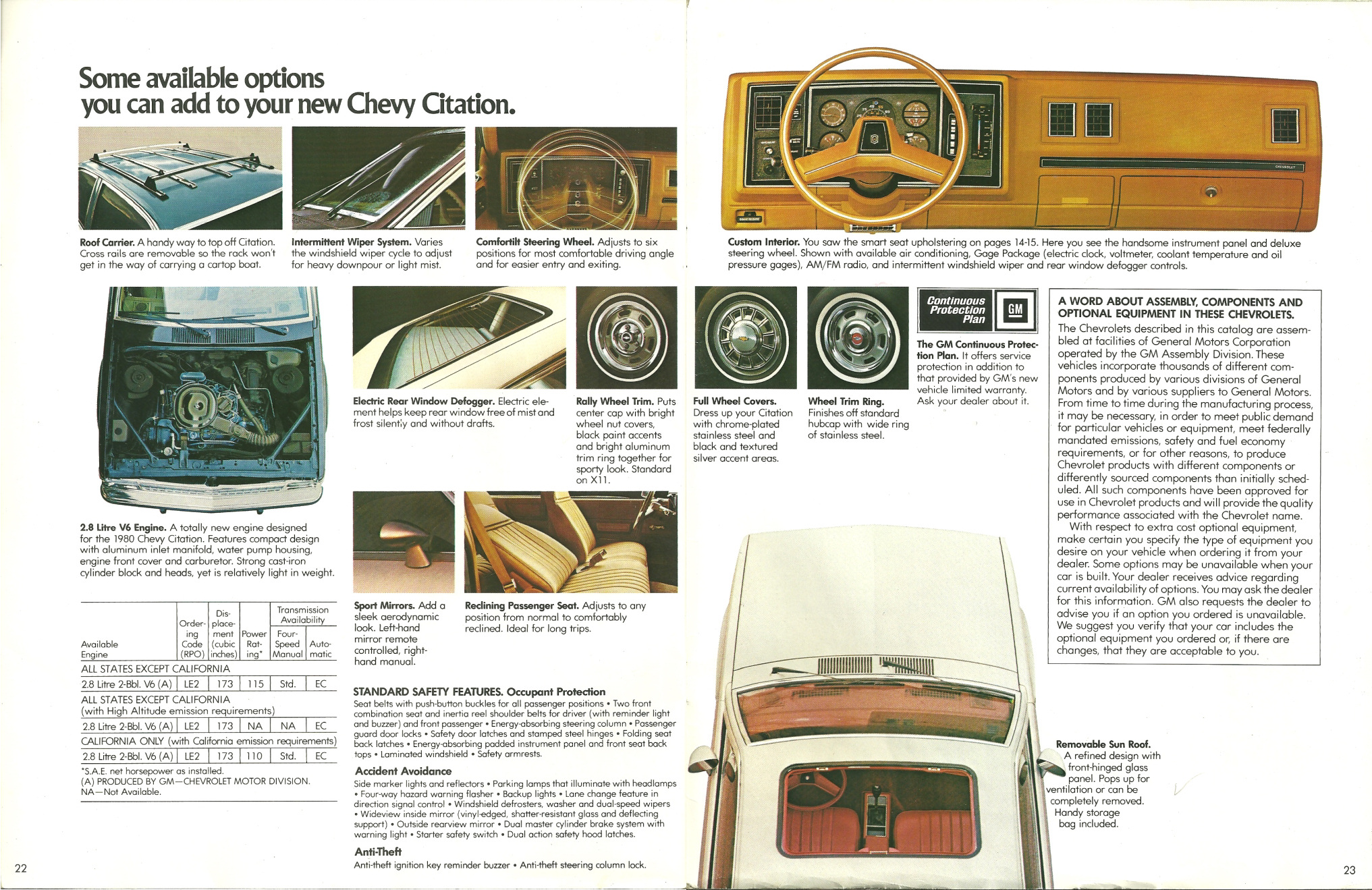 1980_Chevrolet_Citation-22-23