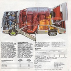 1981_Chevrolet_Citation-13