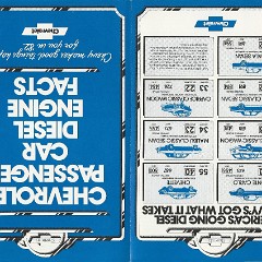 1982-Chevrolet-Car-Diesel-Facts-Folder