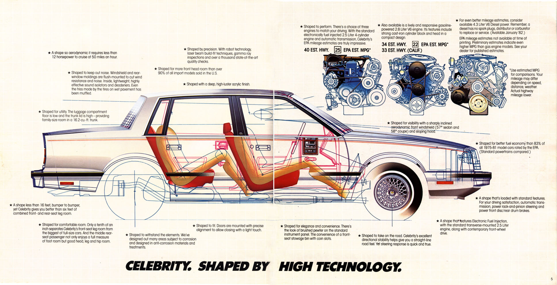 1982_Chevrolet_Celebrity-04-05