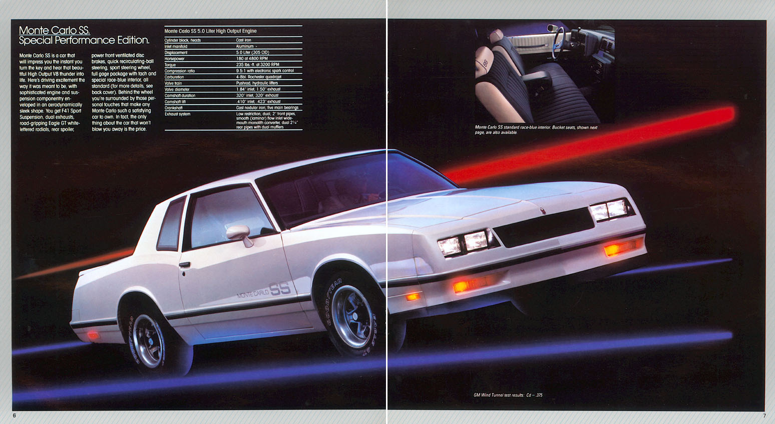 1984_Chevrolet_Monte_Carlo-04