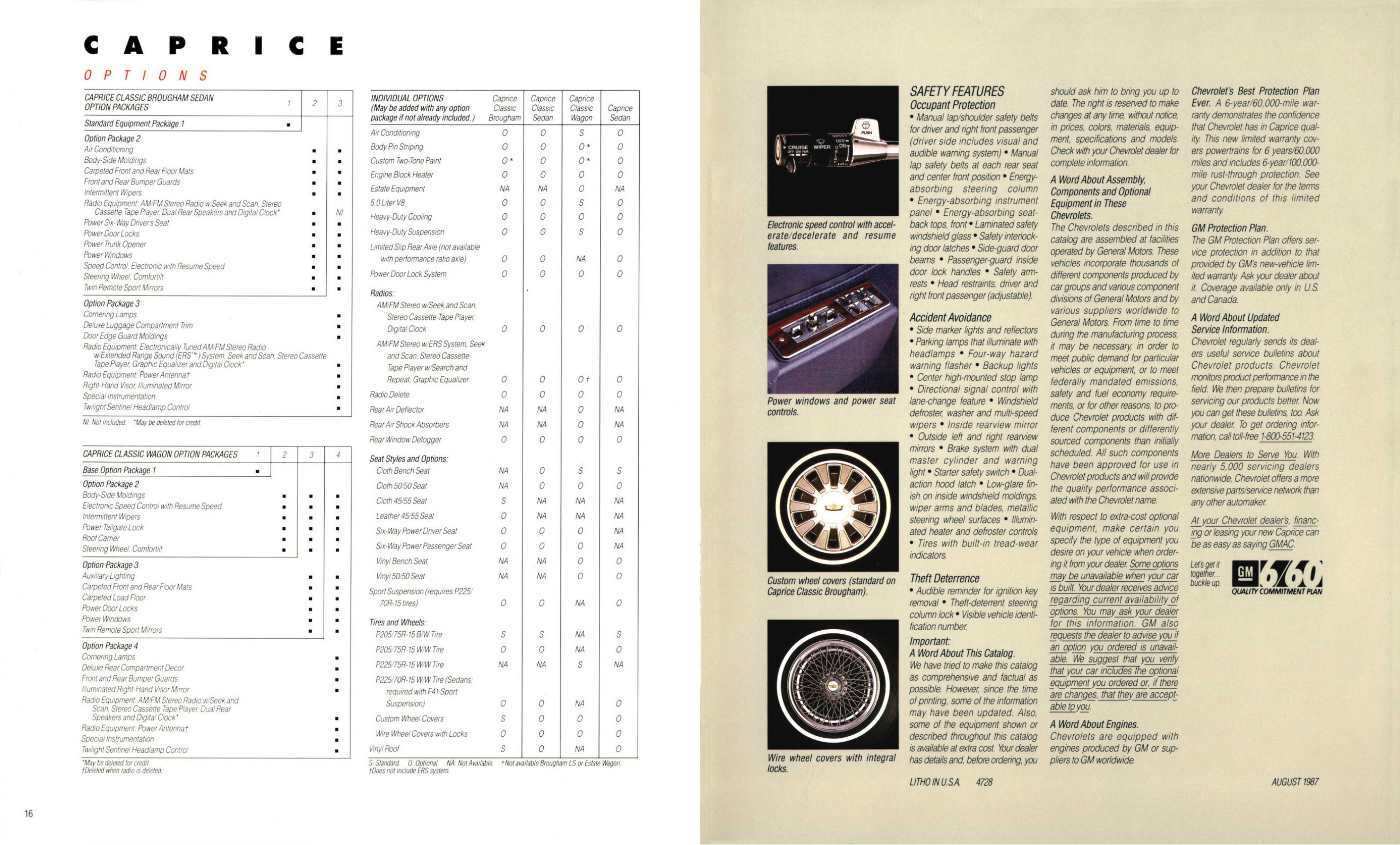 1988_Chevrolet_Caprice-16-17