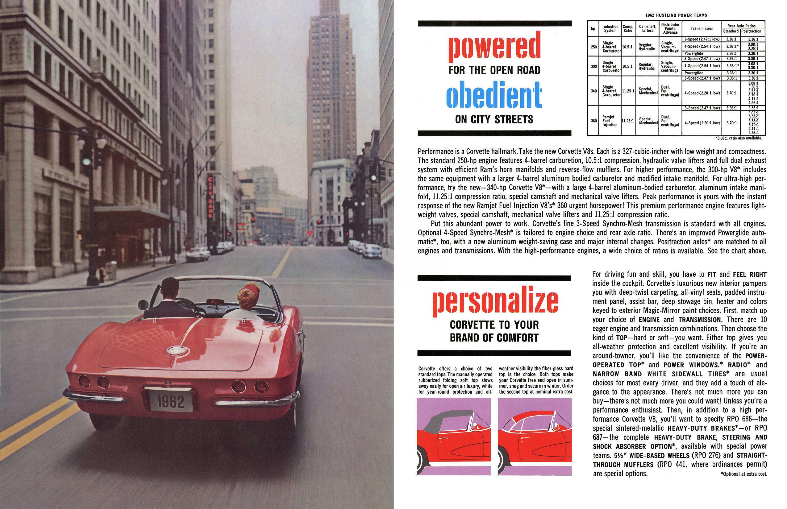 1962_Chevrolet_Corvette-06-07
