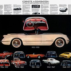 1978_Chevrolet_Corvette-06_to_11