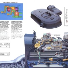 1982_Chevrolet_Corvette-10-11