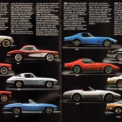 1984_Chevrolet_Corvette_Prestige_Brochure-06-07