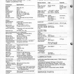 1984_Corvette_Service_Manual-30d