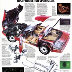 1984_Chevrolet_Corvette-04
