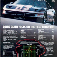 1984_Corvette_Foldout-03
