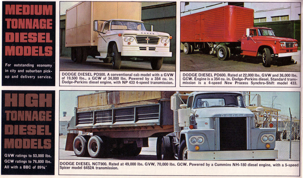 1963_Dodge_Truck-04