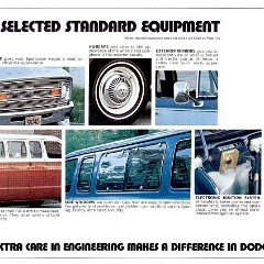 1974_Dodge_Sportsman_Wagons-09