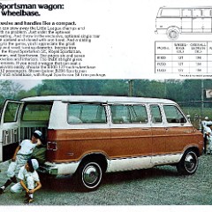 1976_Dodge_Sportsman_Wagons-03