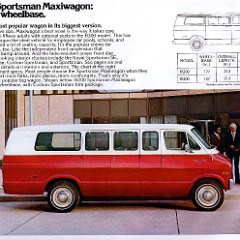 1976_Dodge_Sportsman_Wagons-04