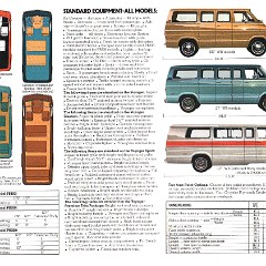 1976_Plymouth_Voyager_Vans-05