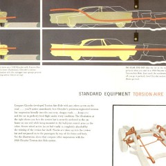 1958 Chrysler Full Line-20