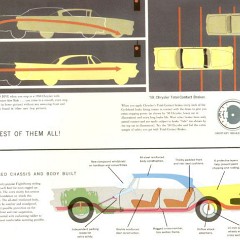 1958 Chrysler Full Line-21