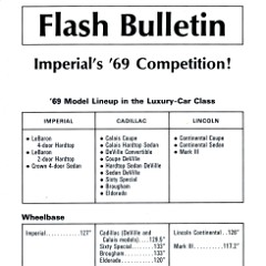 1969-Imperials_Competition