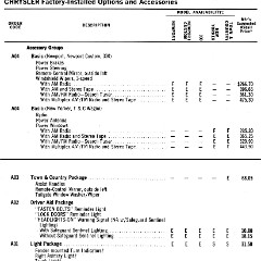 1969 Chrysler Car  amp  Equipment Prices-04-05