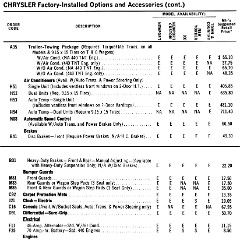 1969 Chrysler Car  amp  Equipment Prices-06-07