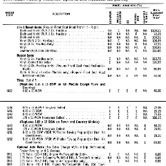 1969 Chrysler Car  amp  Equipment Prices-12-13
