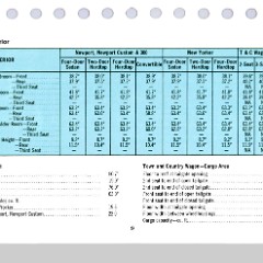 1969 Chrysler Data Book-09