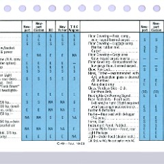 1969 Chrysler Data Book-C49