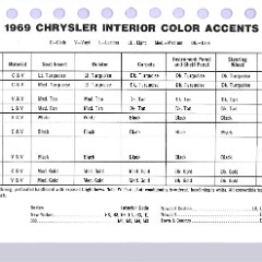 1969 Chrysler Data Book-CC17