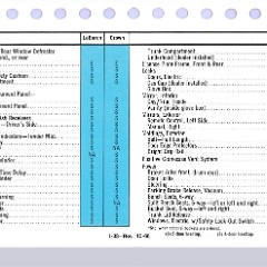 1969 Chrysler Data Book-II33