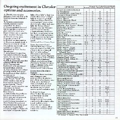 1976 Chrysler-15