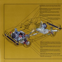 1984 Chrysler LeBaron-16