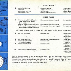 1955_DeSoto_Manual-20