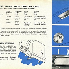 1955_DeSoto_Manual-31