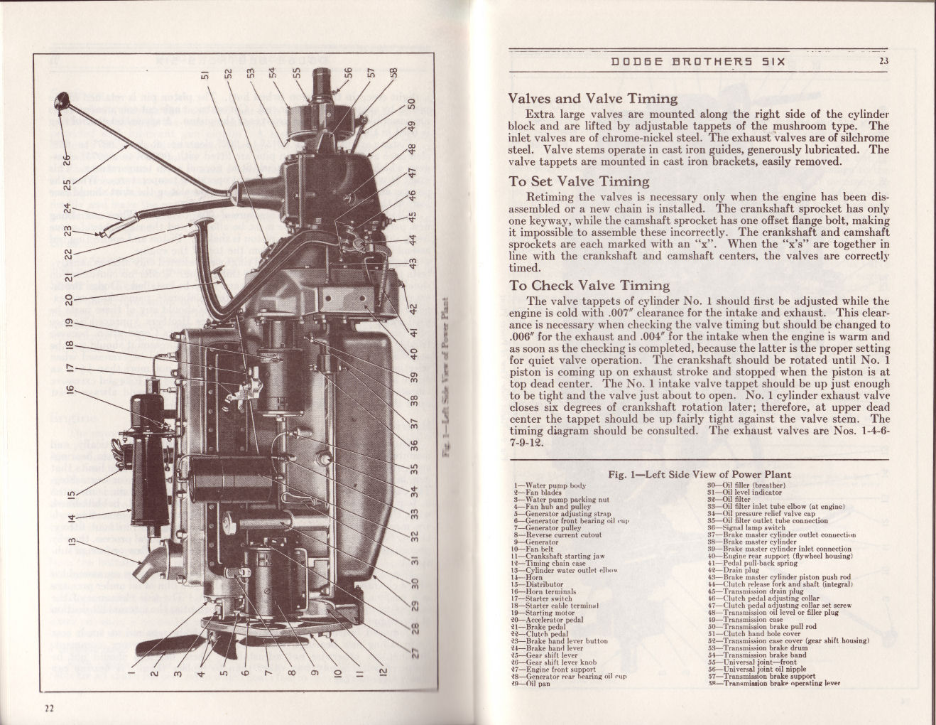 1930_Dodge_Six_Instruction_Manual-22_amp_23
