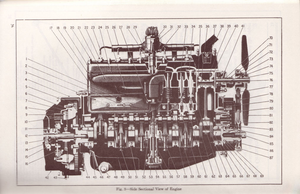 1930_Dodge_Six_Instruction_Manual-26