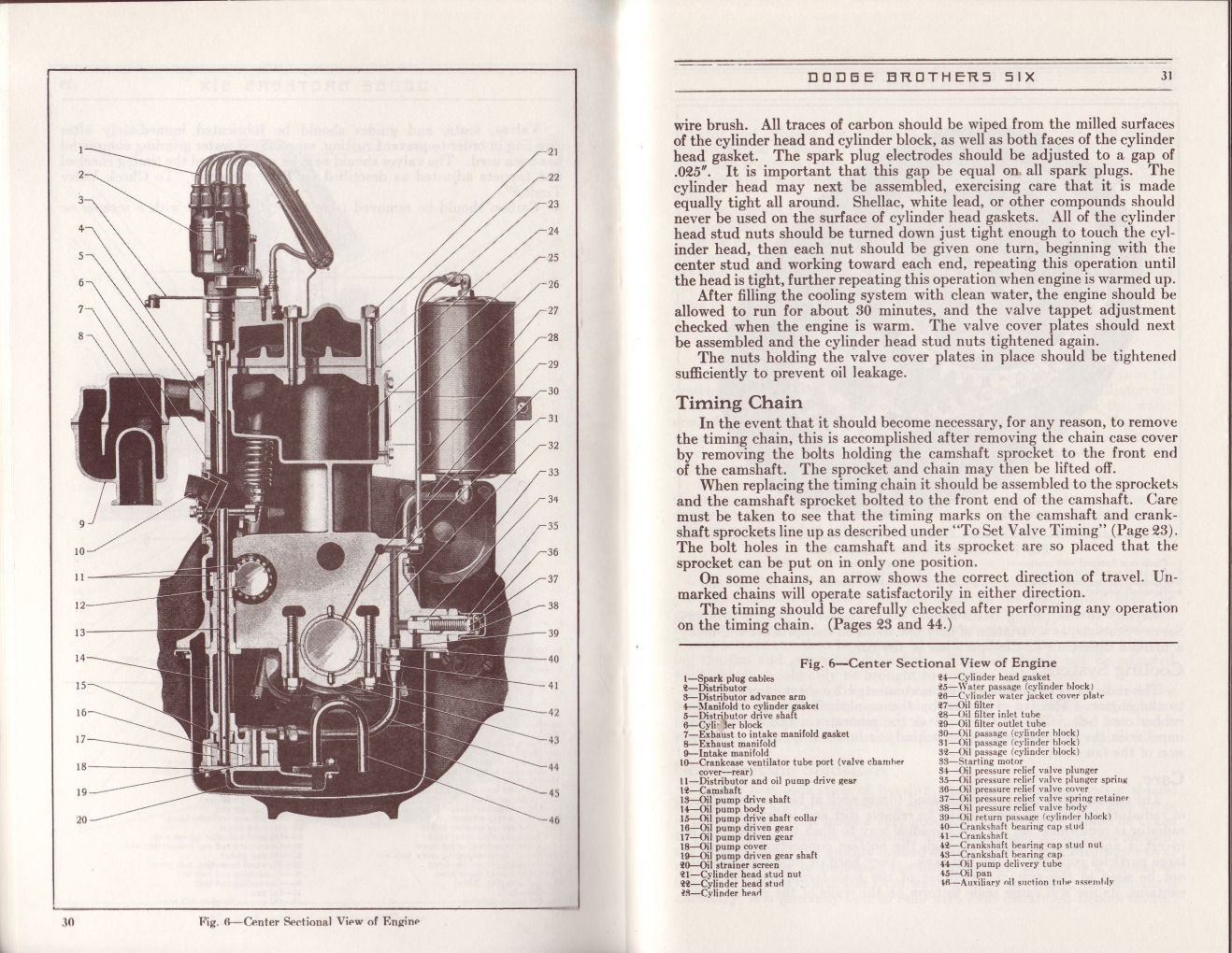 1930_Dodge_Six_Instruction_Manual-30_amp_31