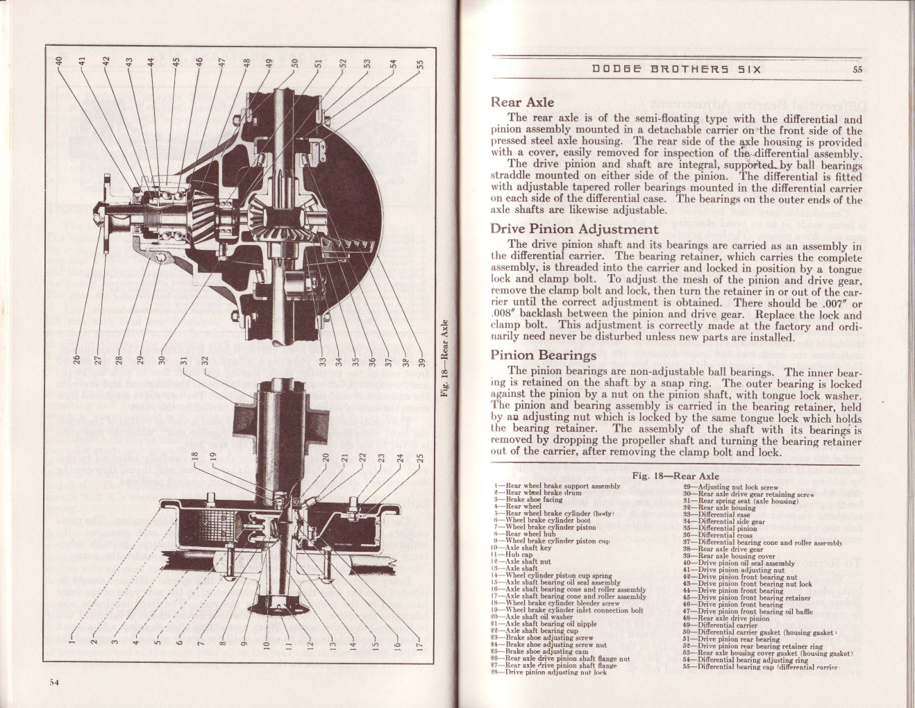 1930_Dodge_Six_Instruction_Manual-54_amp_55