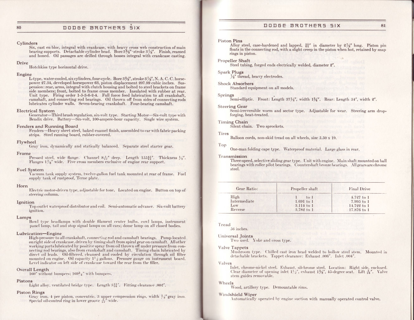 1930_Dodge_Six_Instruction_Manual-80_amp_81