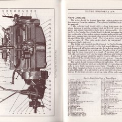 1930_Dodge_Six_Instruction_Manual-24_amp_25