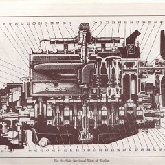 1930_Dodge_Six_Instruction_Manual-26