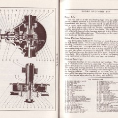 1930_Dodge_Six_Instruction_Manual-54_amp_55
