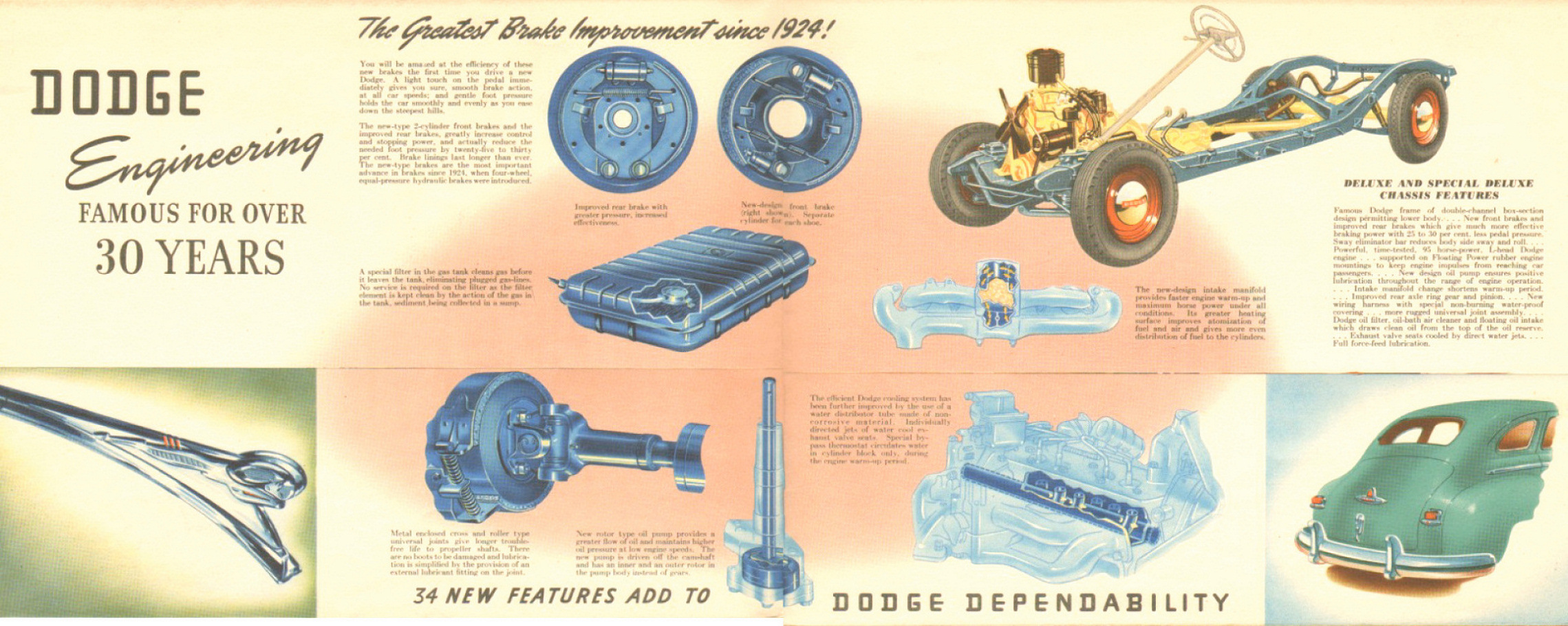 1946_Dodge_Foldout-03-04