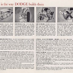 1961_Dodge_Dart__amp__Polara-11