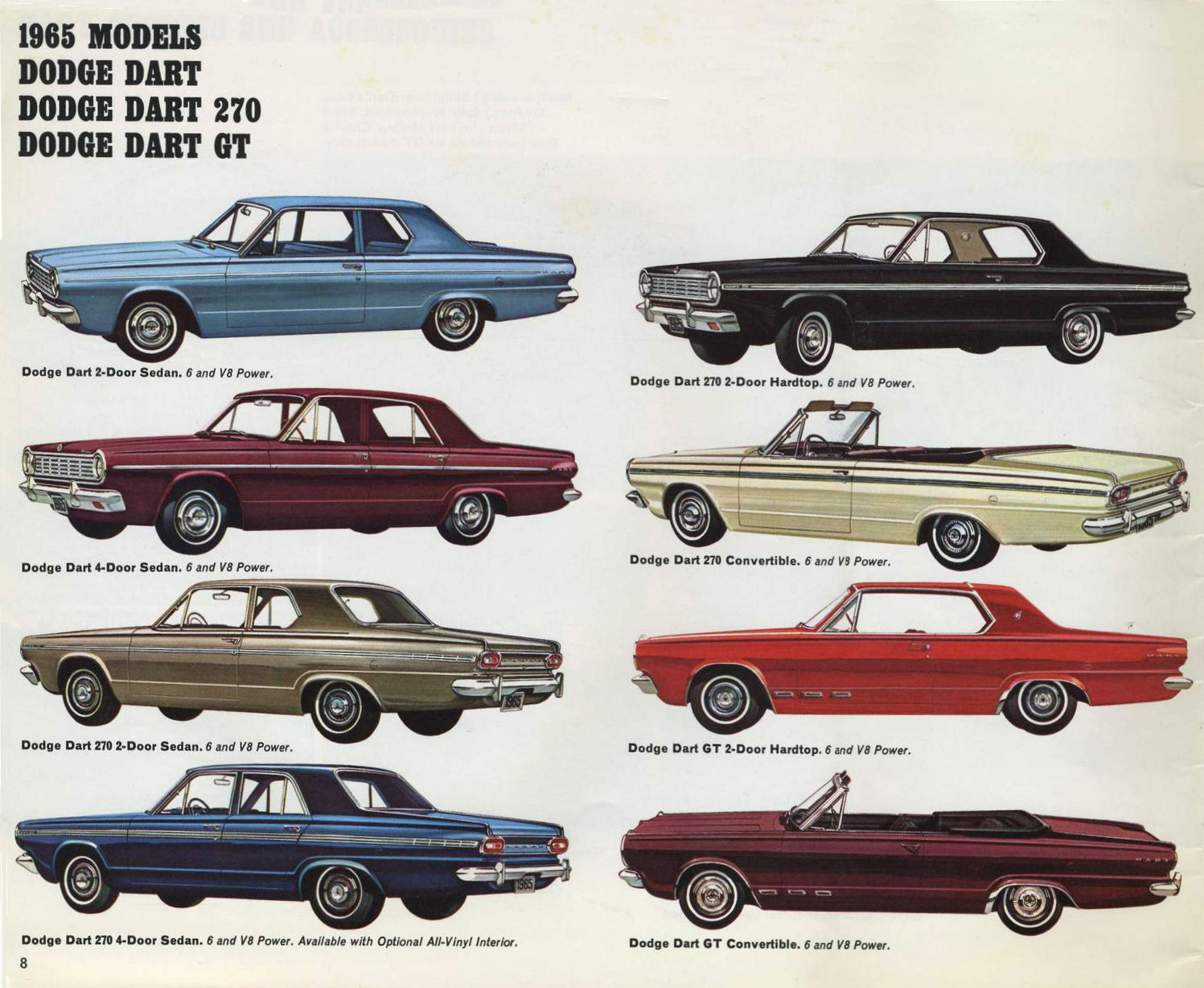 1965_Dodge_Full_Line-08