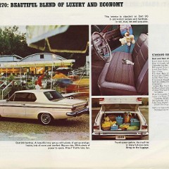 1965_Dodge_Full_Line-03