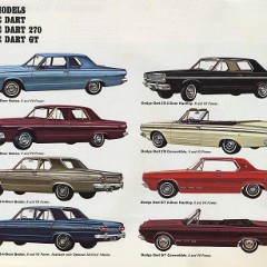 1965_Dodge_Full_Line-08
